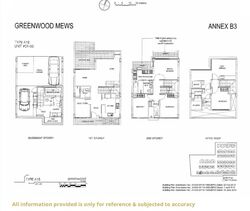 Greenwood Mews (D11), Terrace #445322341